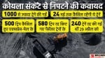 कोयला संकट के चलते ट्रेनें रद्द।