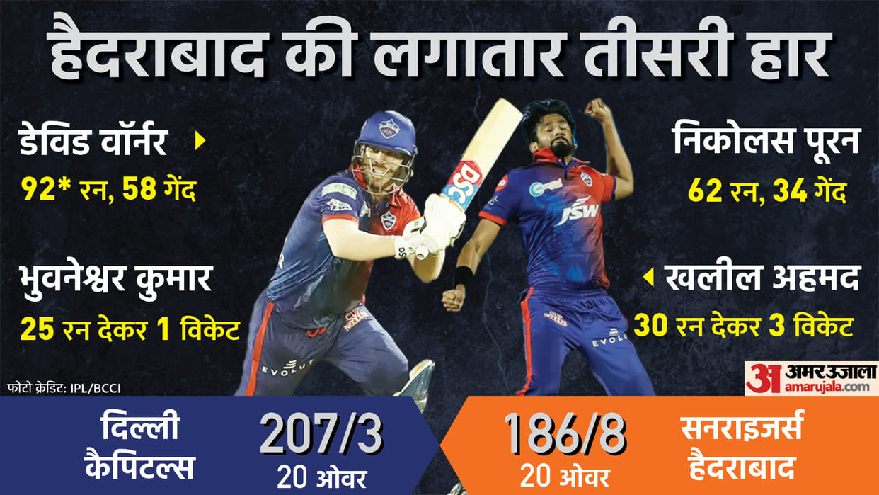 DC vs SRH Delhi Capitals vs Sunrisers Hyderabad IPL 2022 Match 50 at Mumbai News Updates in Hindi