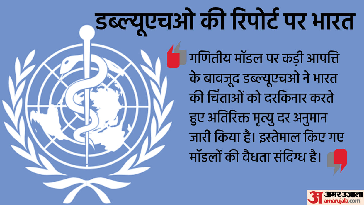 who says more than one crore deaths occurred due to corona or its effect on health services