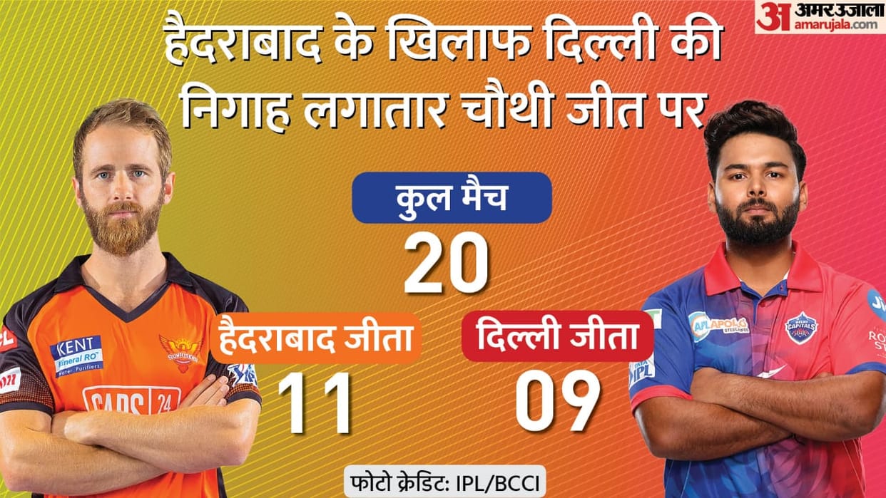 IPL 2022 DC vs SRH Match 50 Preview and Predicted XI of delhi capitals and sunrisers hyderabad