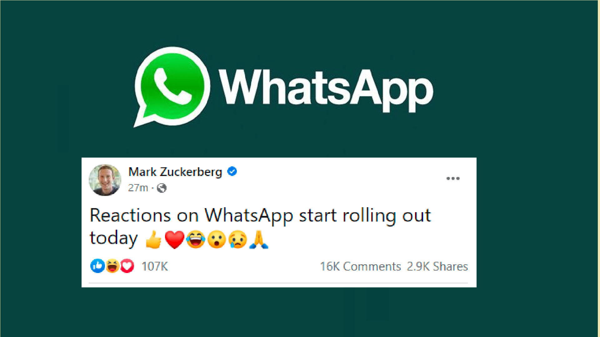 Reactions on WhatsApp start rolling out today said Mark Zuckerberg