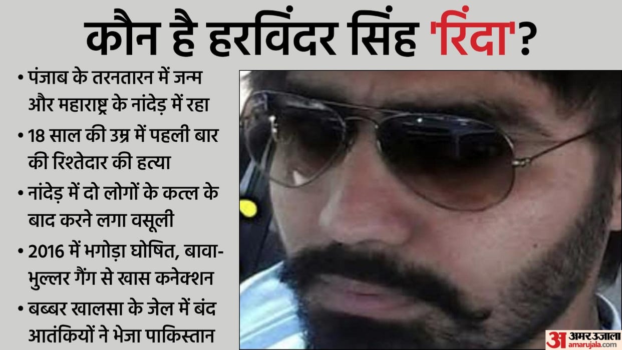 Terrorist Harvindar Singh Rinda started making contact with unemployed youth of border area 