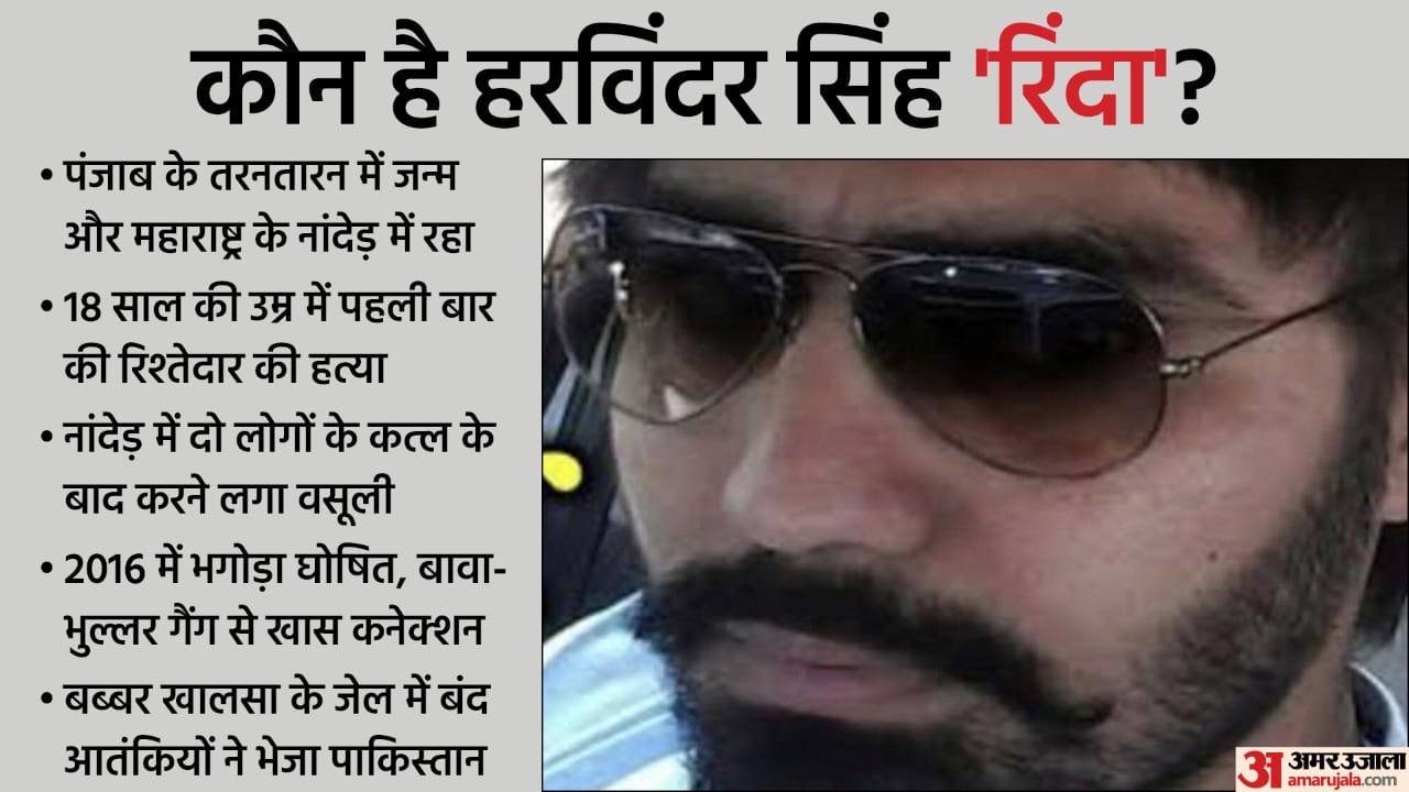 Terrorist Rinda death in Pakistan: Rinda become synonymous of terror