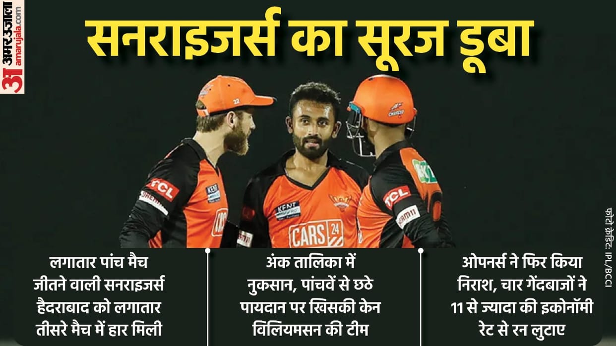 IPL 2022 DC vs SRH Analysis Captain Kane Williamson villain of Sunrisers Hyderabad defeat David Warner big performance against old team