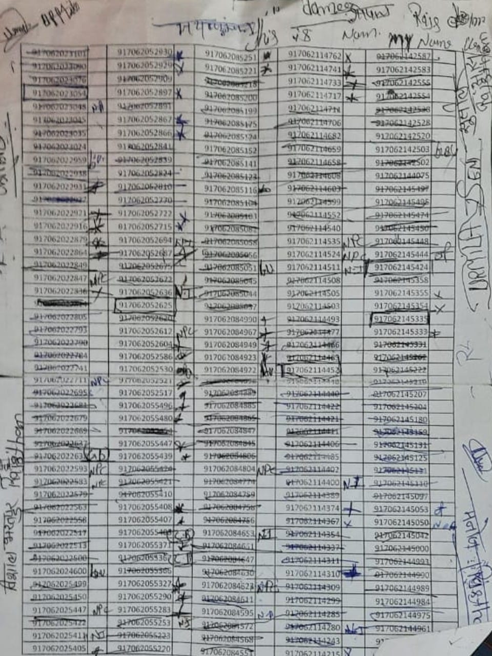 Indore: World Mart network company's fake call center was raided, used to cheat customers by luring them, 21 accused arrested