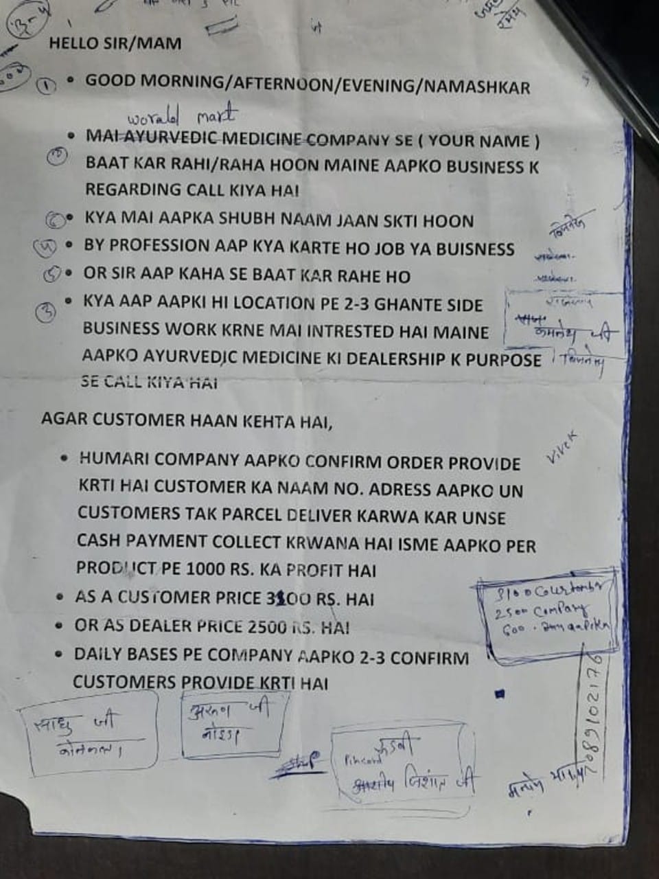 Indore: World Mart network company's fake call center was raided, used to cheat customers by luring them, 21 accused arrested