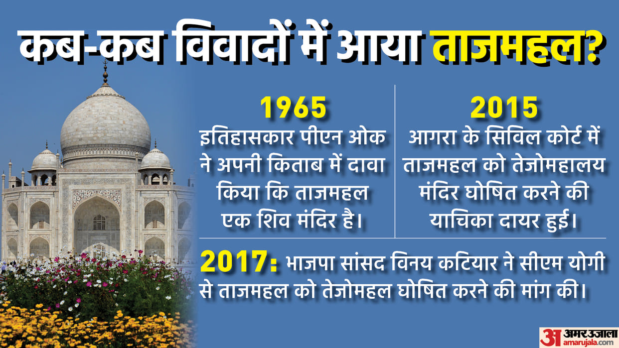 Taj Mahal 22 Room Mystery Know When and How to Controversy Started in Taj Mahal Bjp Leader Claims Petition