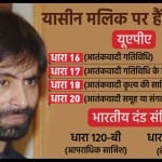 Yasin Malik