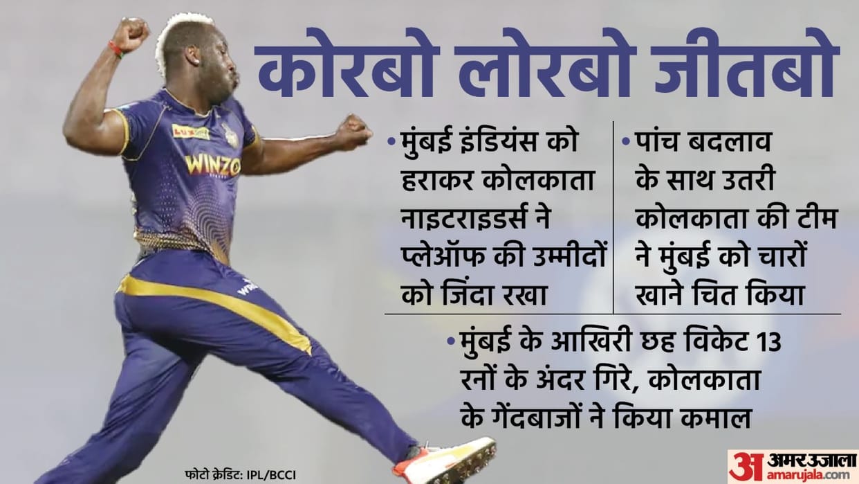 IPL 2022 MI vs KKR Analysis Rohit Sharma and Pollard failed again Pat Cummins and Andre Russell pair heavy on jasprit Bumrah