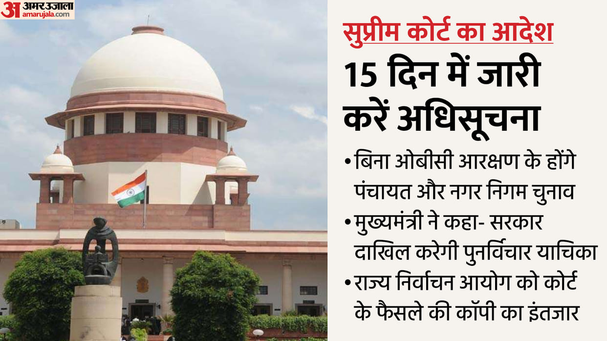 MP Panchayat Election: Supreme Court Instructions to Issue Notification Of Panchayat Chunav and Municipal Elections In 15 Days