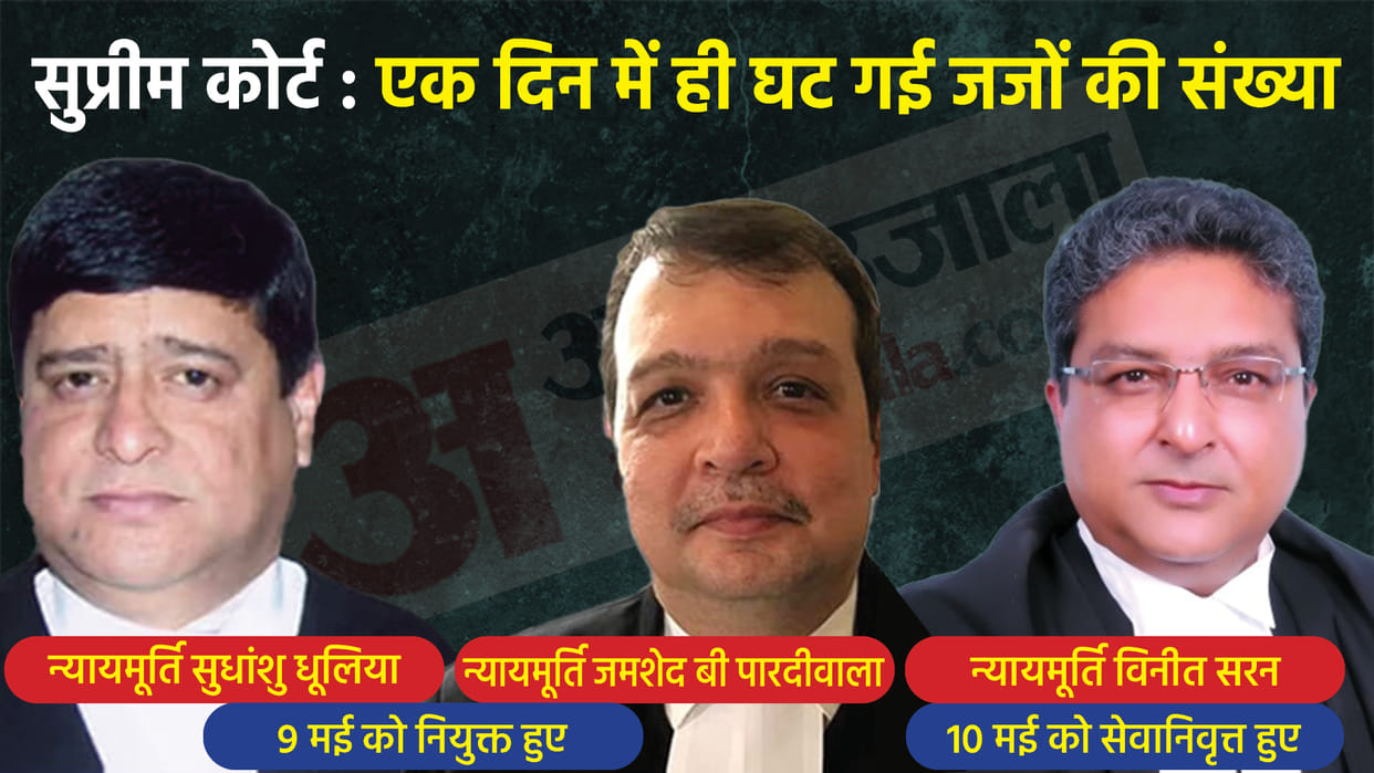 Supreme Court judges appointed system in India Explained