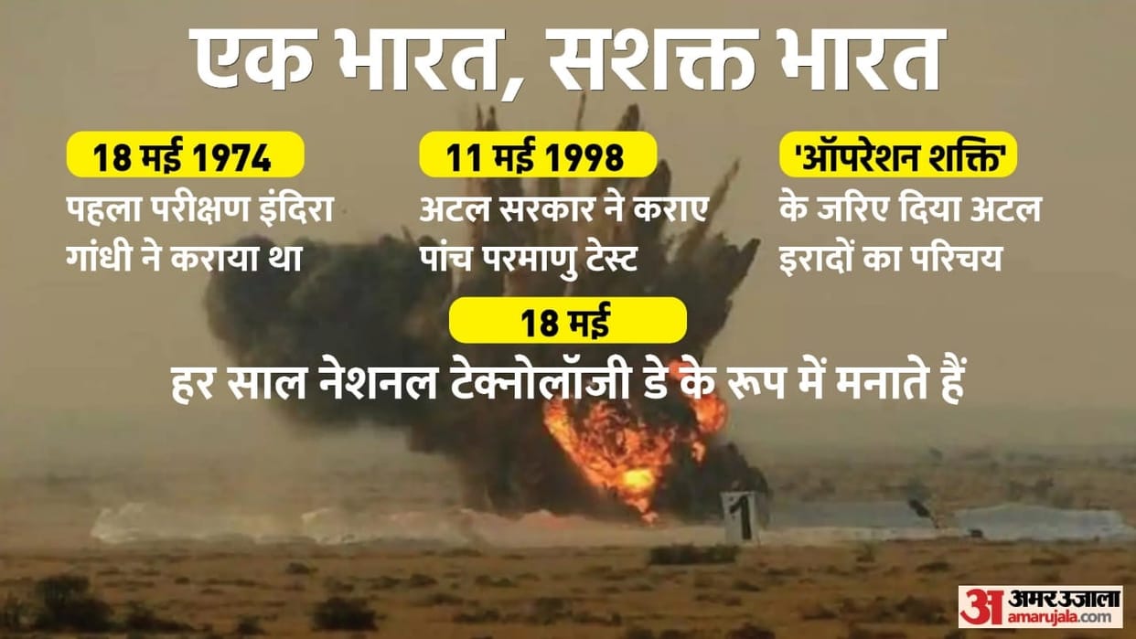Operation Shakti: 24 years ago, India surprised the world, conducted five nuclear tests simultaneously in Pokhran