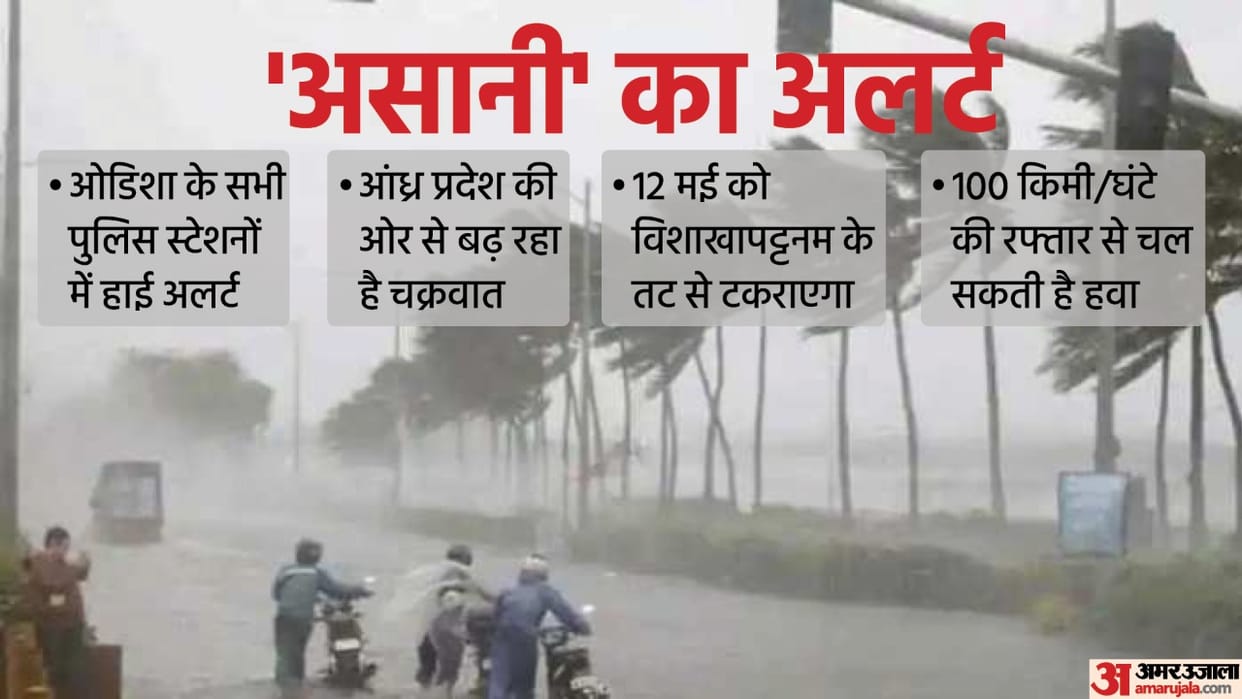 Cyclonic Storm Asani Live Updates Imd Alert For Heavy Rainfall And Strong Winds In Andhra Pradesh