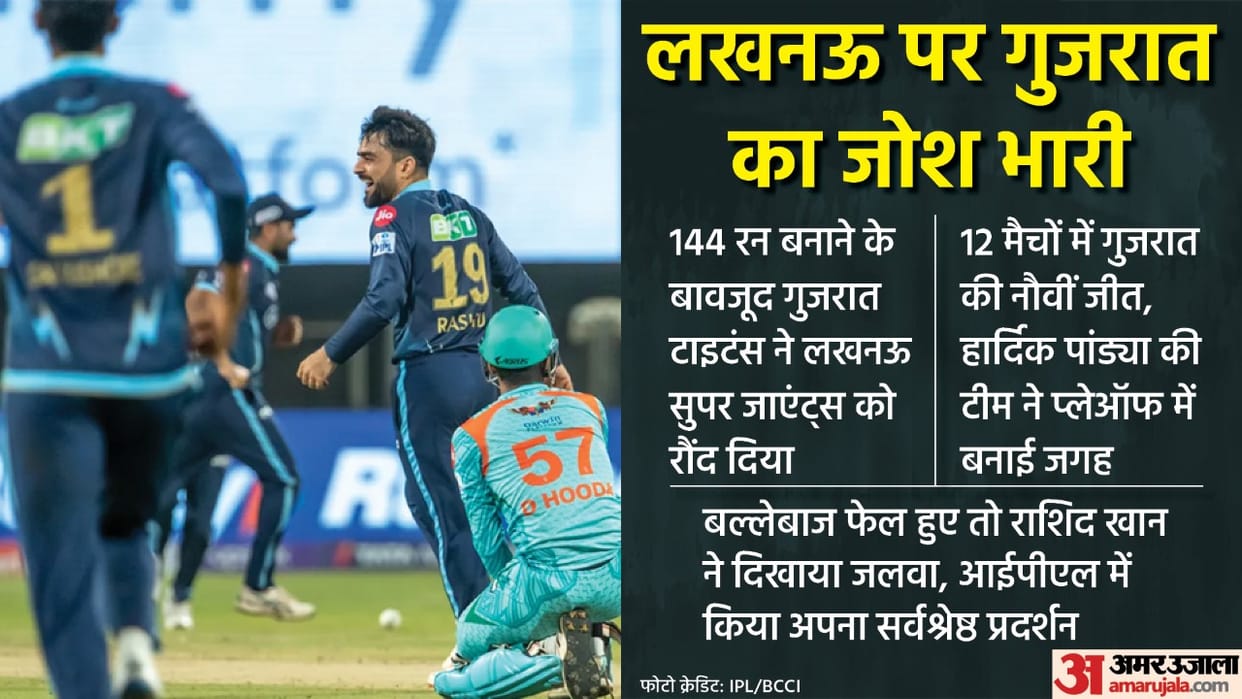 IPL 2022 LSG vs GT Analysis Lucknow Super Giants again proved chokers against Gujarat Titans Rashid Khan turned the match