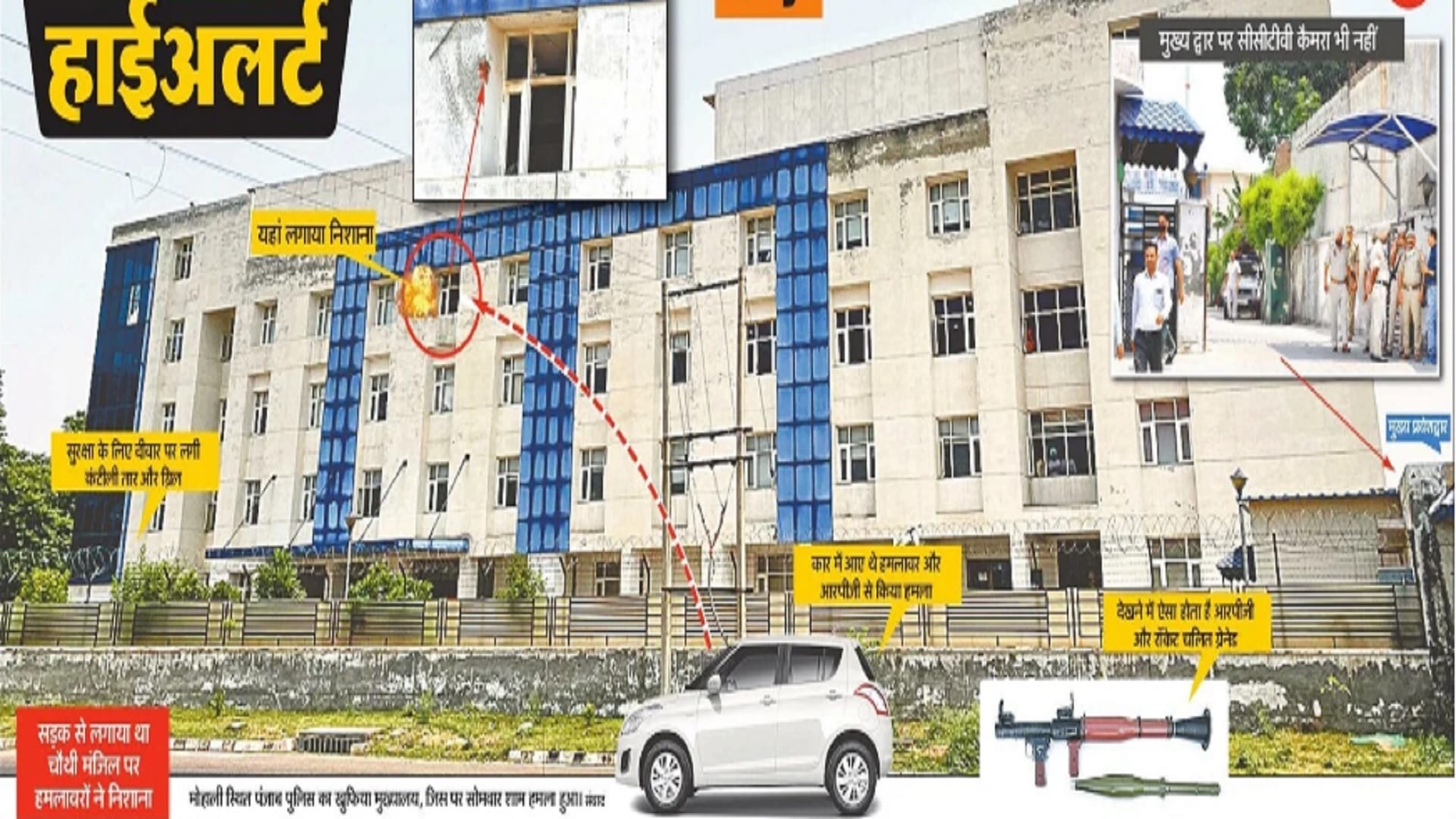 Mohali Attack news Big Revealing in Mohali blast Building and police were on target The attackers missed the target
