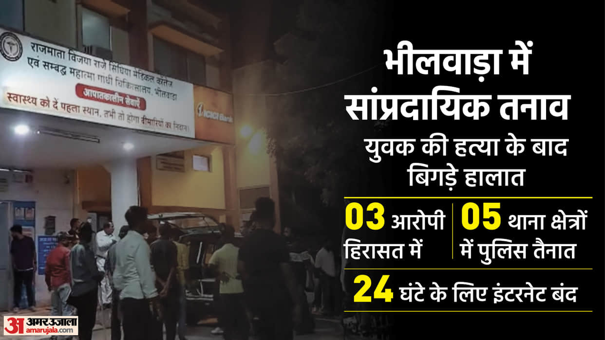 Inside Story of communal tension in Bhilwara Youth murdered in money dispute