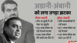 गौतम अडानी-मुकेश अंबानी।