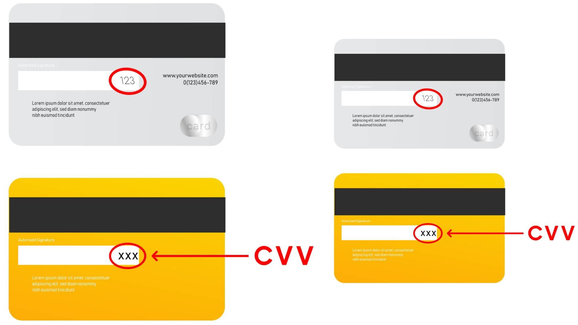 Transaction Alert your should know to prevent online fraud
