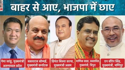 BJP Politics