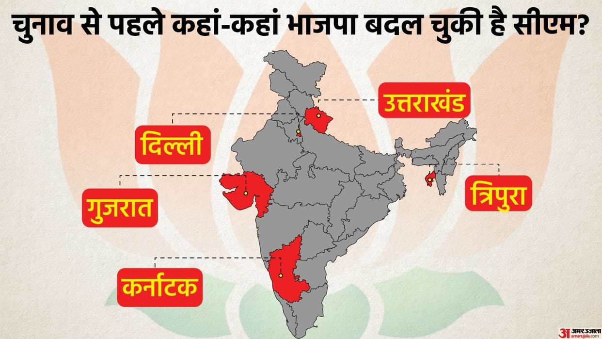 Tripura CM Biplab Deb Resigns: Trend of Changing the Chief Minister Before Polls Is Not New for BJP Know More News in Hindi