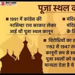 पूजा स्थल अधिनियम 1991