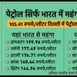 पेट्रोल की कीमत।