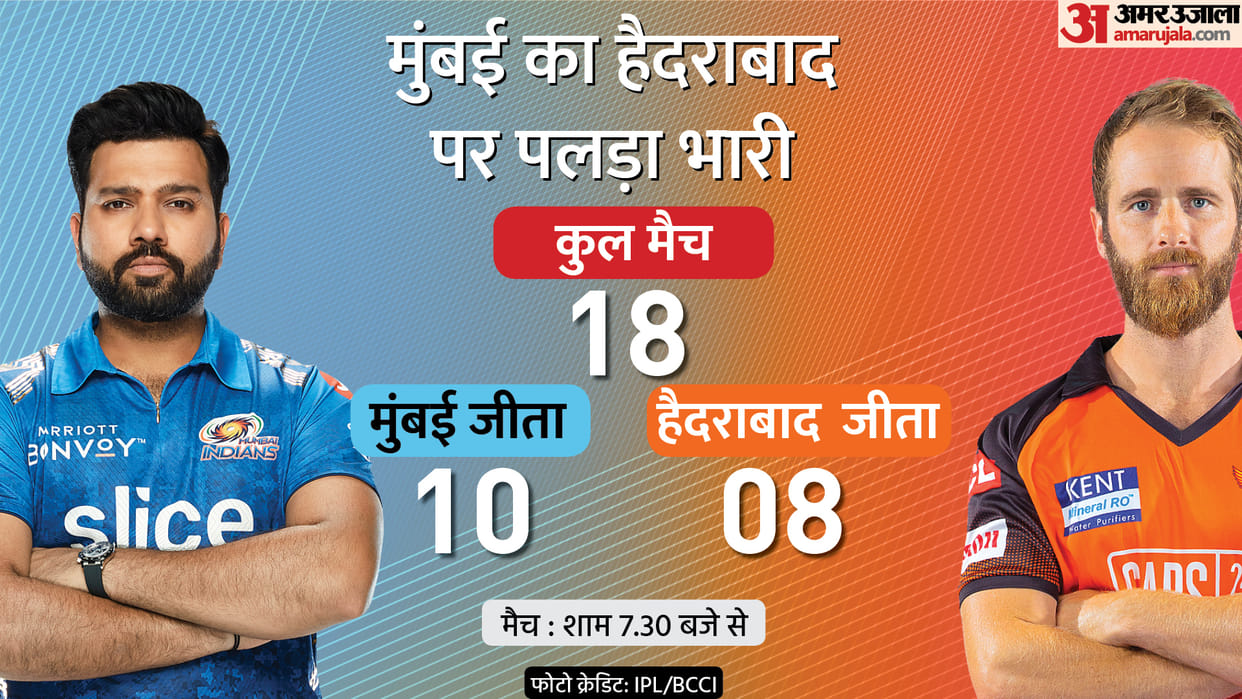 IPL 2022 MI vs SRH Preview Head To Head Playing 11 Prediction Today Match 65, Captain and Vice-Captain