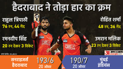मुंबई इंडियंस बनाम सनराइजर्स हैदराबाद