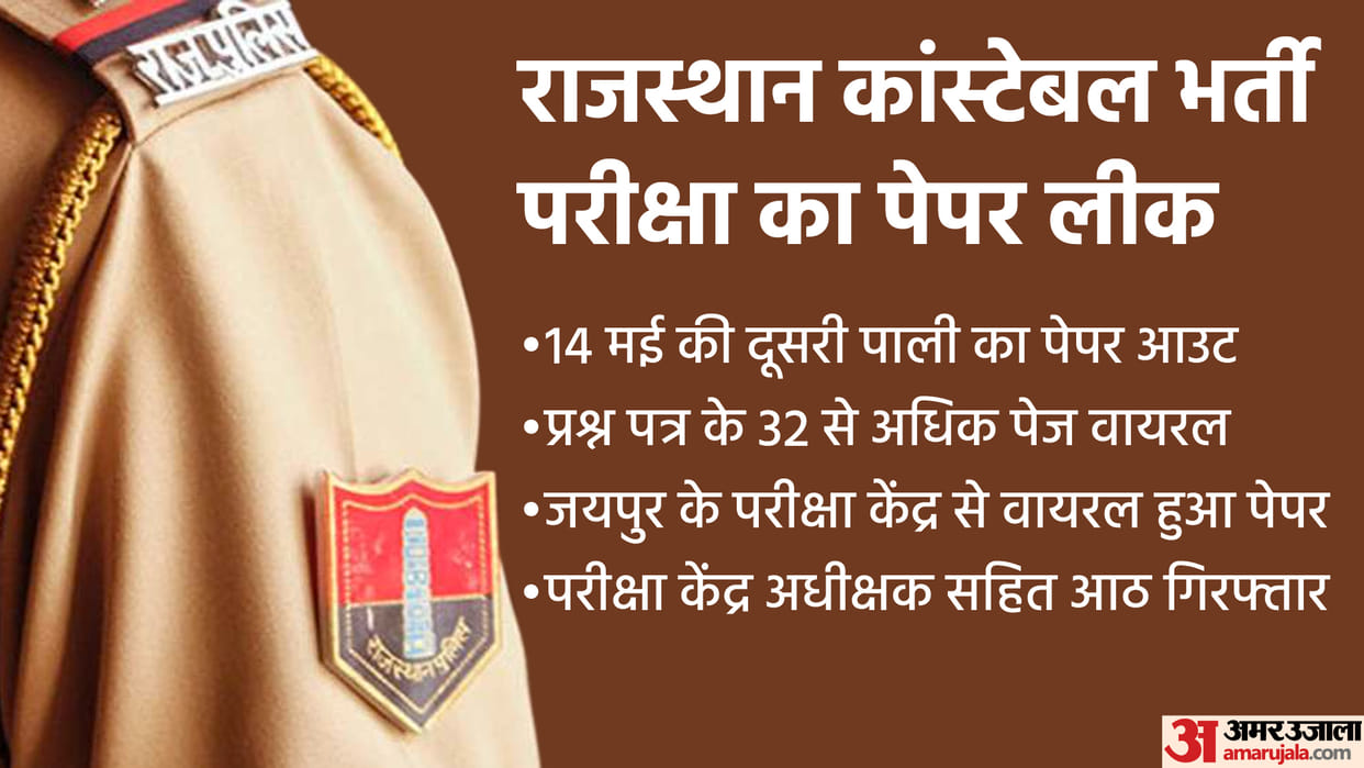 Rajasthan Constable Recruitment Exam paper leak truth out question paper viral