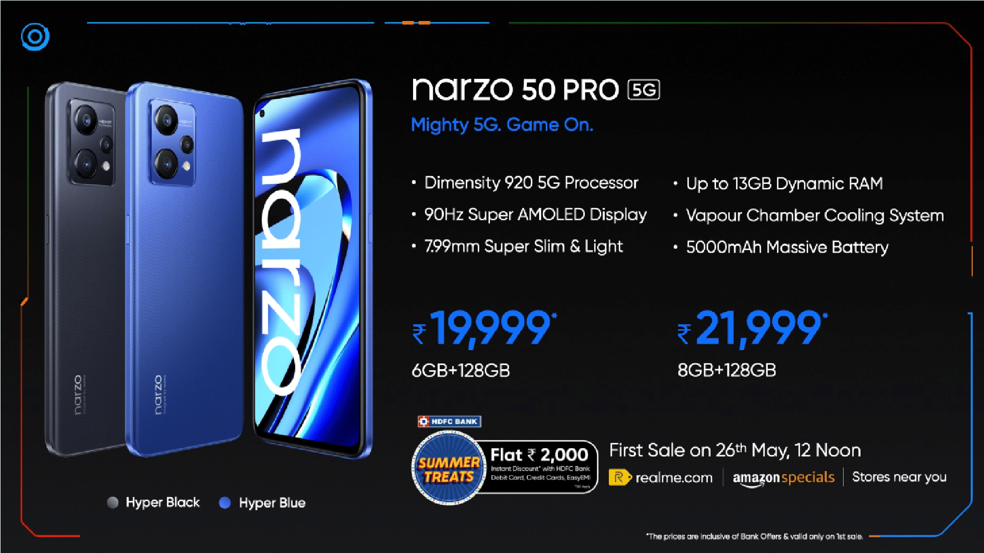 Realme Narzo 50 Pro 5G