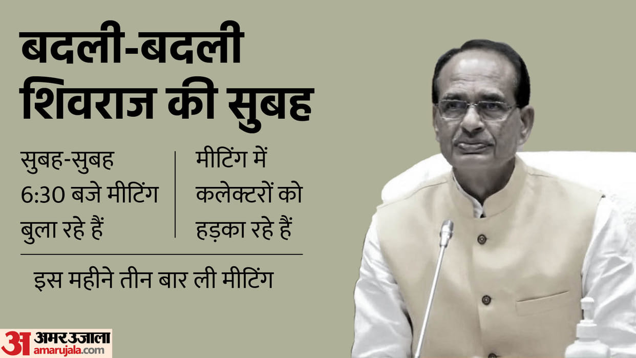 Angry Shivraj: Know in 5 points why Shivraj gets so angry? What is the secret of his activism?