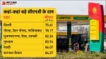 सीएनजी के दामों में बढ़ोतरी।