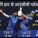 दिल्ली कैपिटल्स बनाम मुंबई इंडियंस