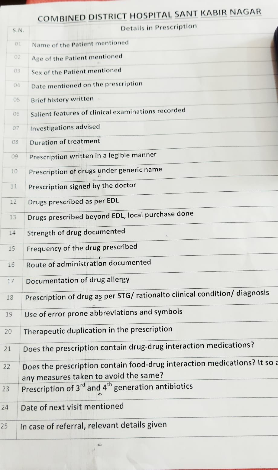 record note down in district hospital