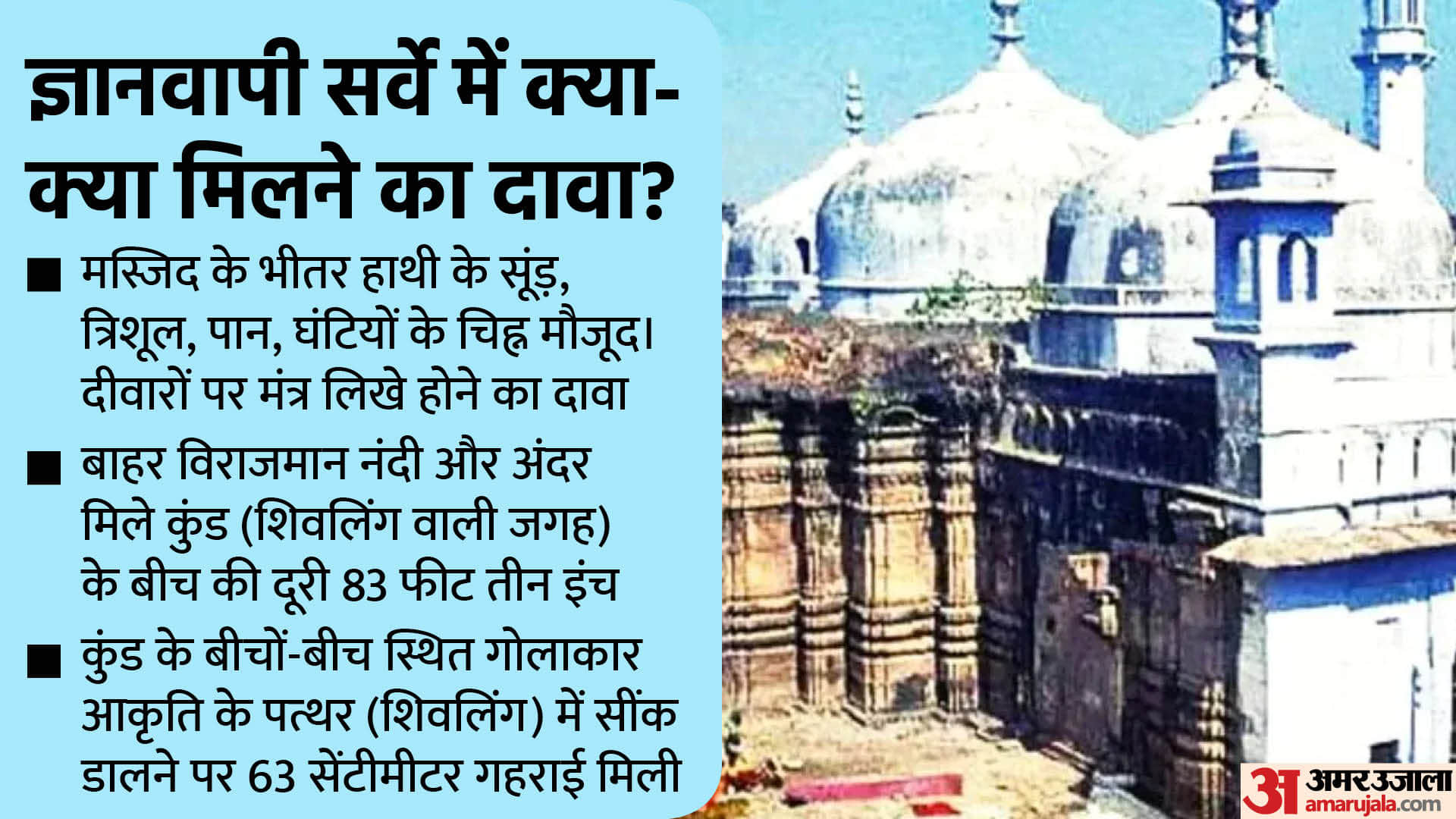 Gyanvapi Dispute: What happened in the Gyanvapi campus case since 1991, know the full story of the controversy