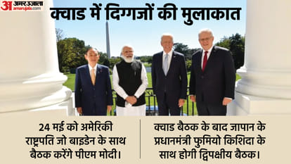 Top News Headlines Today Latest And Breaking News In India Now In Hindi 22 May 2022