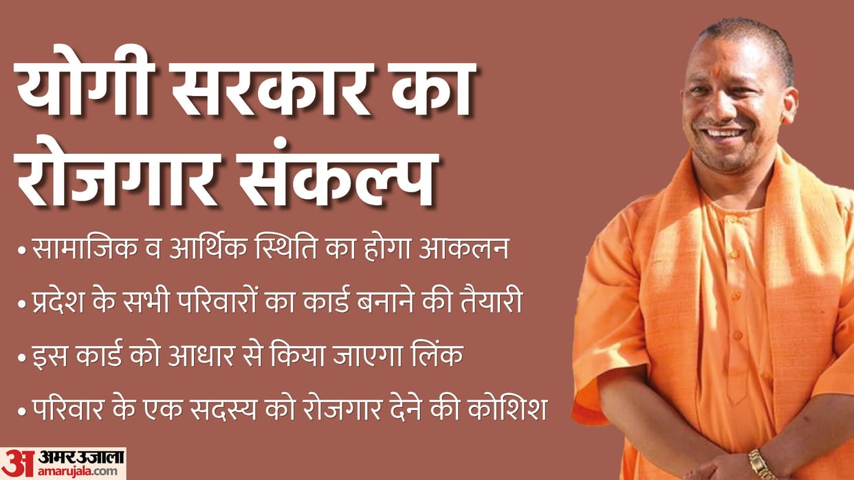 UP government will make a family card in Uttar Pradesh.