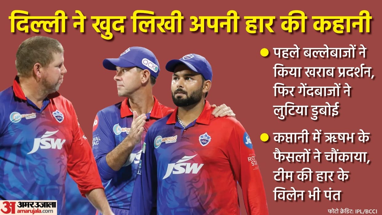 IPL 2022 MI vs DC Analysis Rishabh Pant made a big mistake Delhi Capitals got out of the tournament Tim David turned match in 11 balls