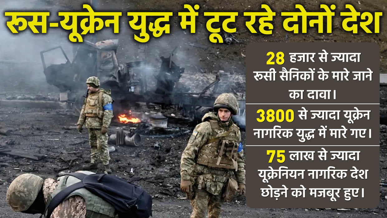 Russia Ukraine War : President Zelensky Statement on War Can Be Ended By Diplomacy Latest News in Hindi
