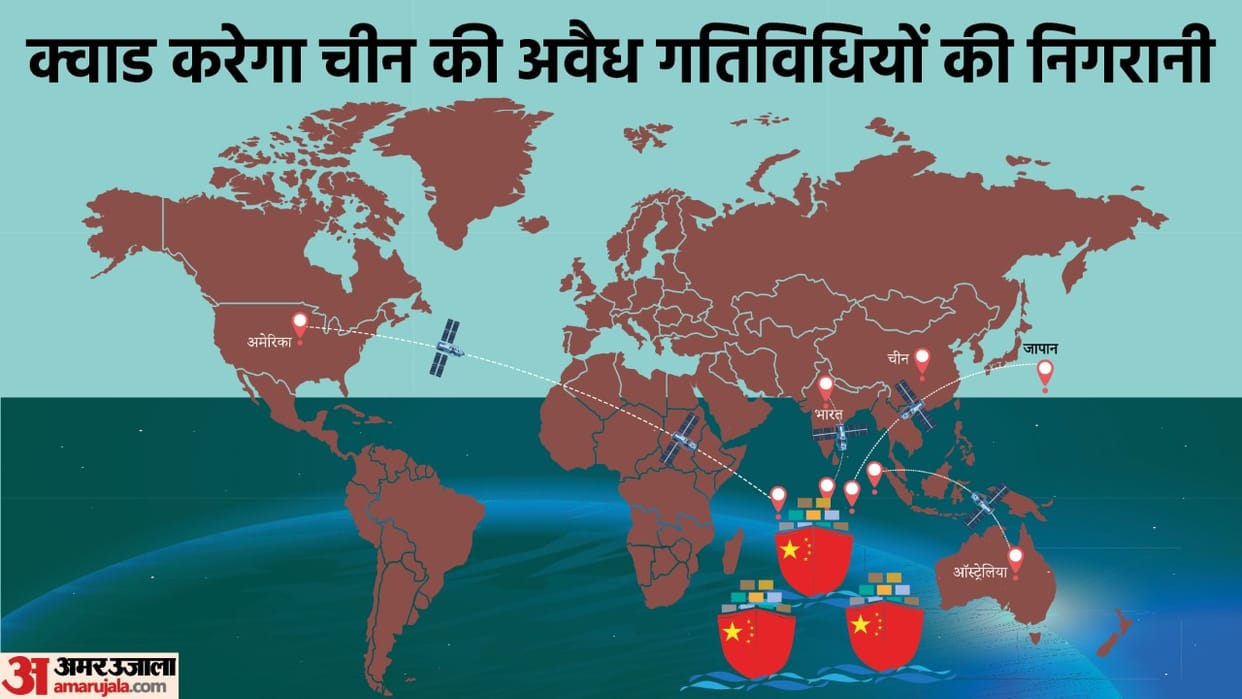 Quad group of US Japan Australia and India to launch tracking system Indo Pacific to monitor illegal fishing by China news in hindi