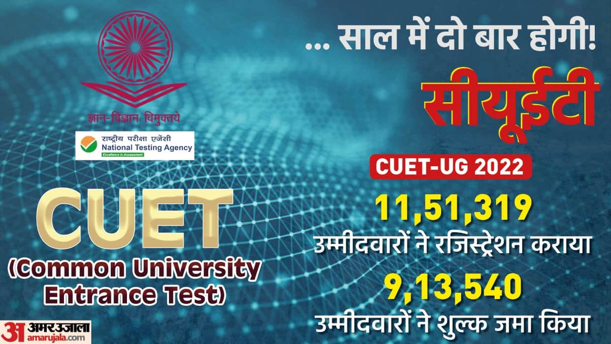 CUET may be held twice a year says UGC Chairman M Jagadesh Kumar