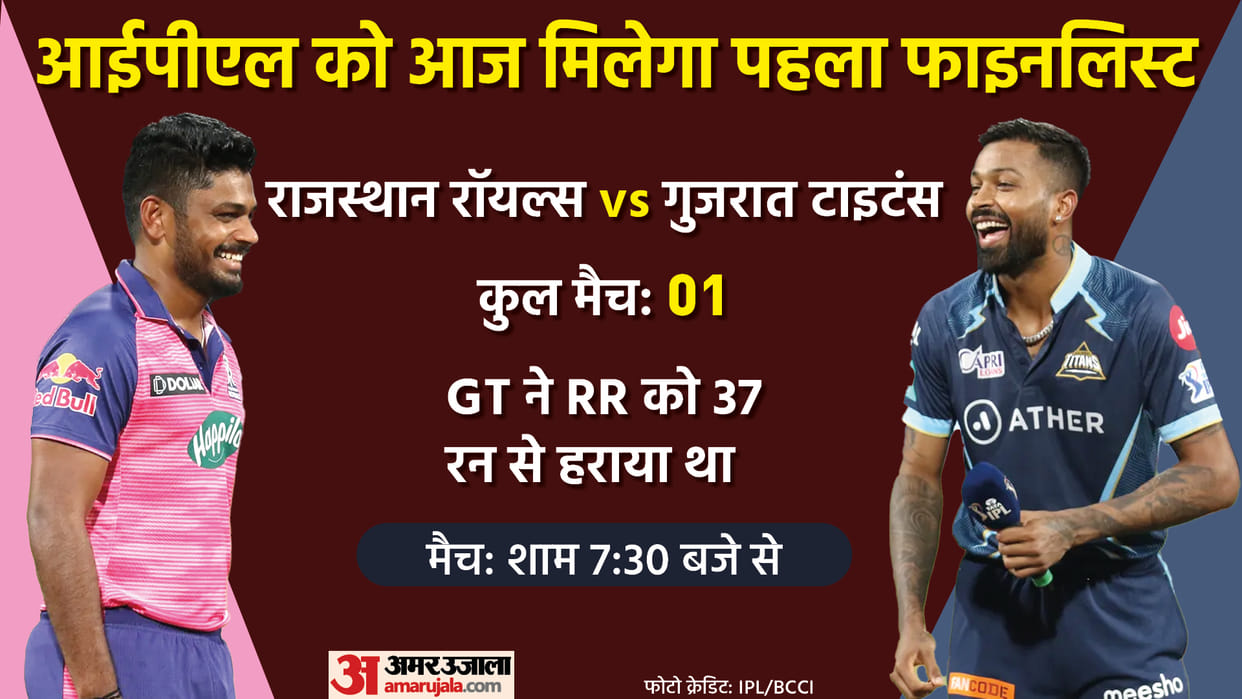 GT vs RR IPL 2022 Qualifier 1 Playing 11 Prediction Today Match 70, Captain and Vice-Captain News in Hindi