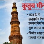 कुतुब मीनार
