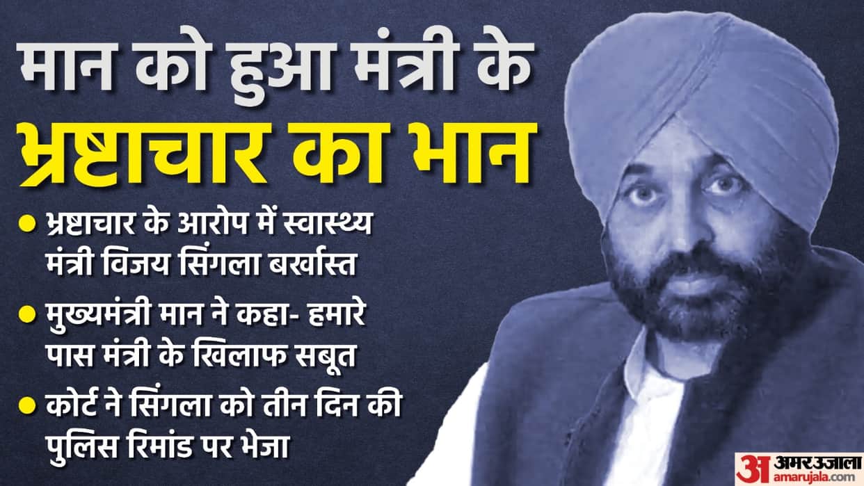 Bhagwant Mann asked Minister Vijay Singla after listening to the recording  this voice is yours