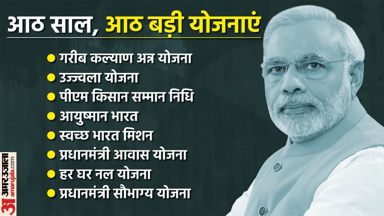 Eight Years Of Modi Government: Top 8 Central Government Schemes Know How to Affect Your Life