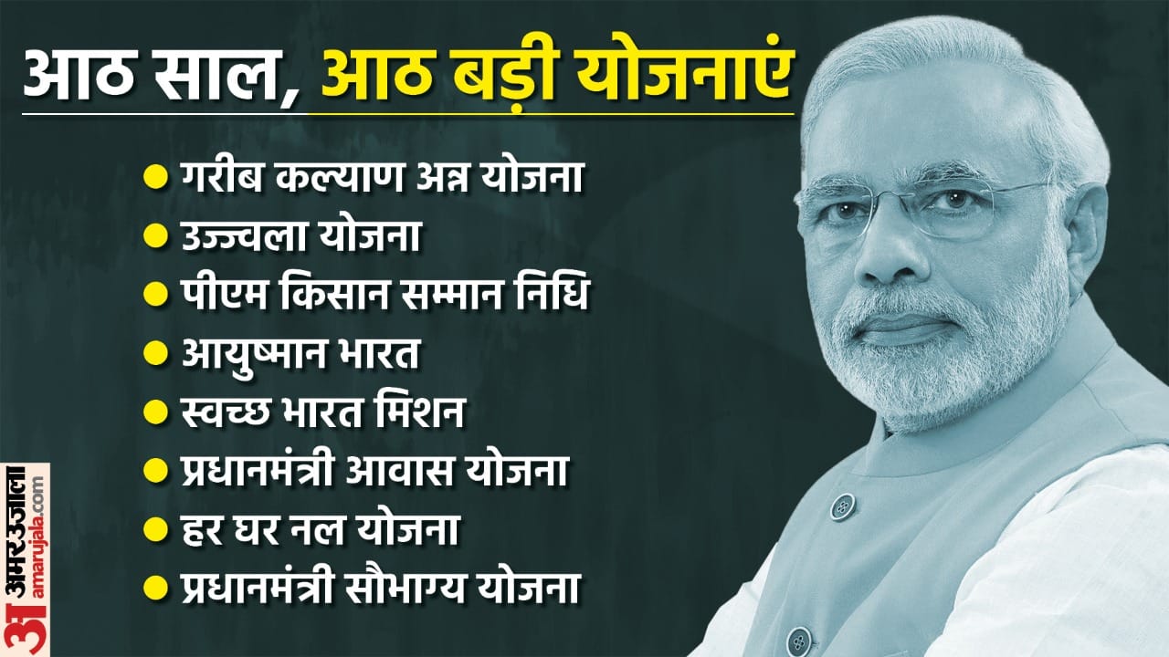 Top News Headline 26 May Today: Important and big news stories of 26 May updates on Amar Ujala