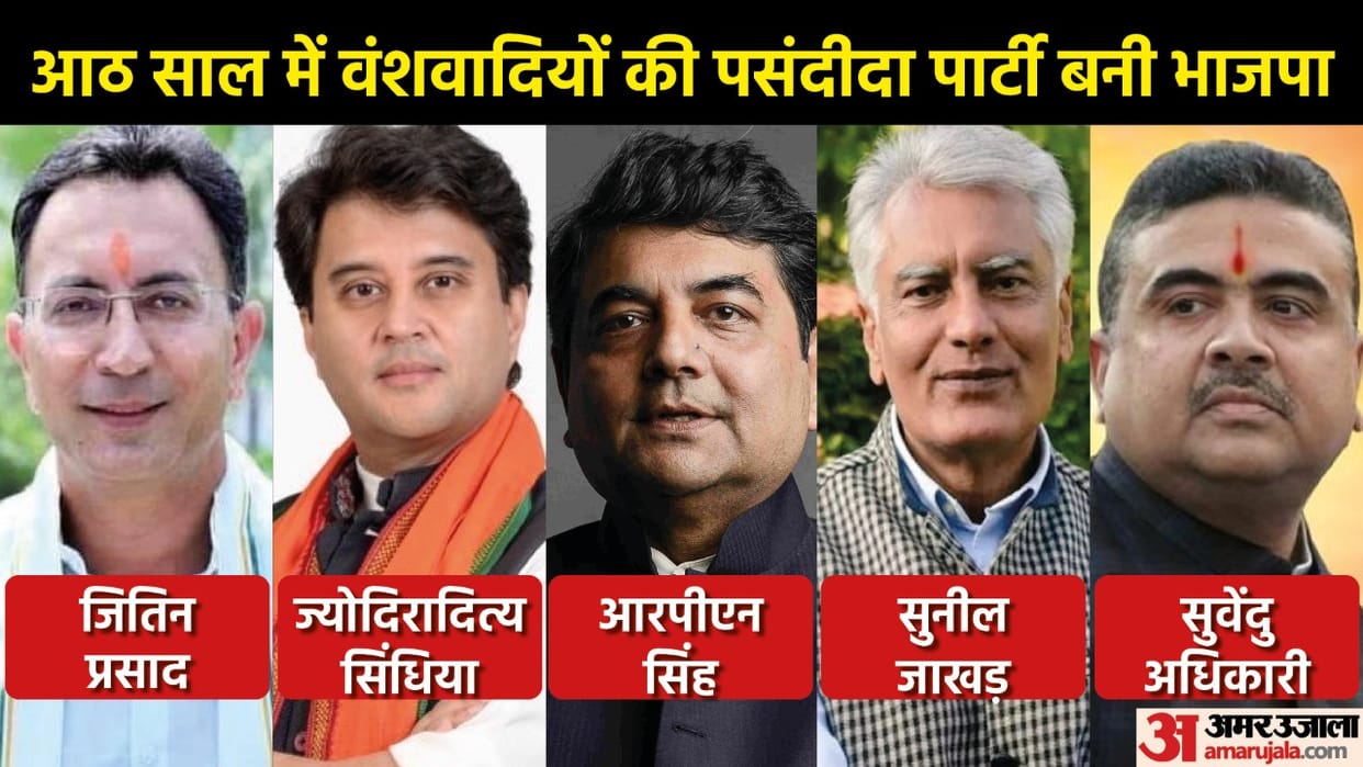 As Modi Government completes 8 years know how dynasties from Congress and other Parties gained foothold in BJP news in hindi