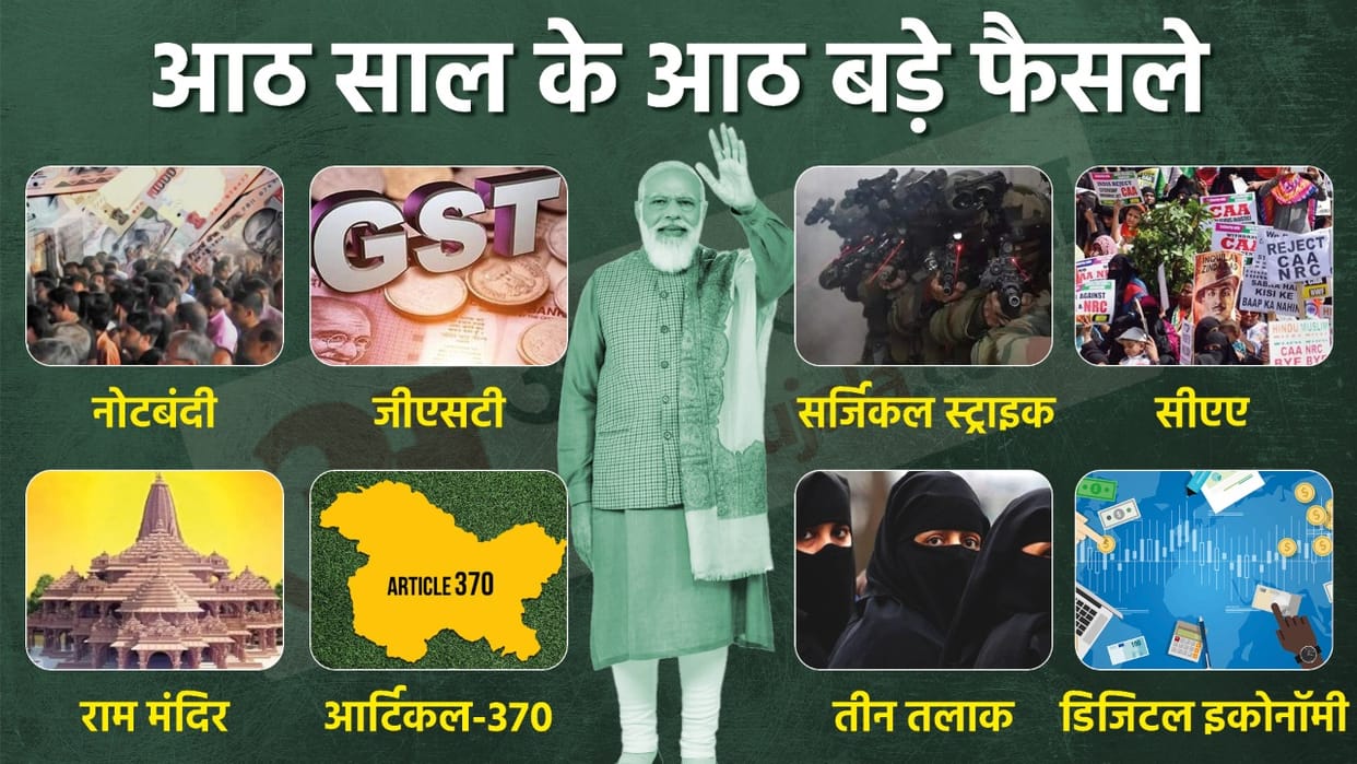 PM Narendra Modi BJP Government completes 8 years in office know the biggest decisions from Noteban Surgical Strikes Article 370 and Ram Mandir news in hindi