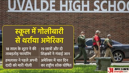 Top News Headlines Today Latest And Breaking News In India Now In Hindi 25 May 2022