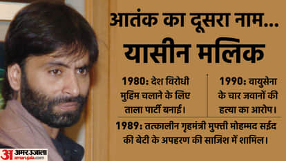 यासीन मलिक